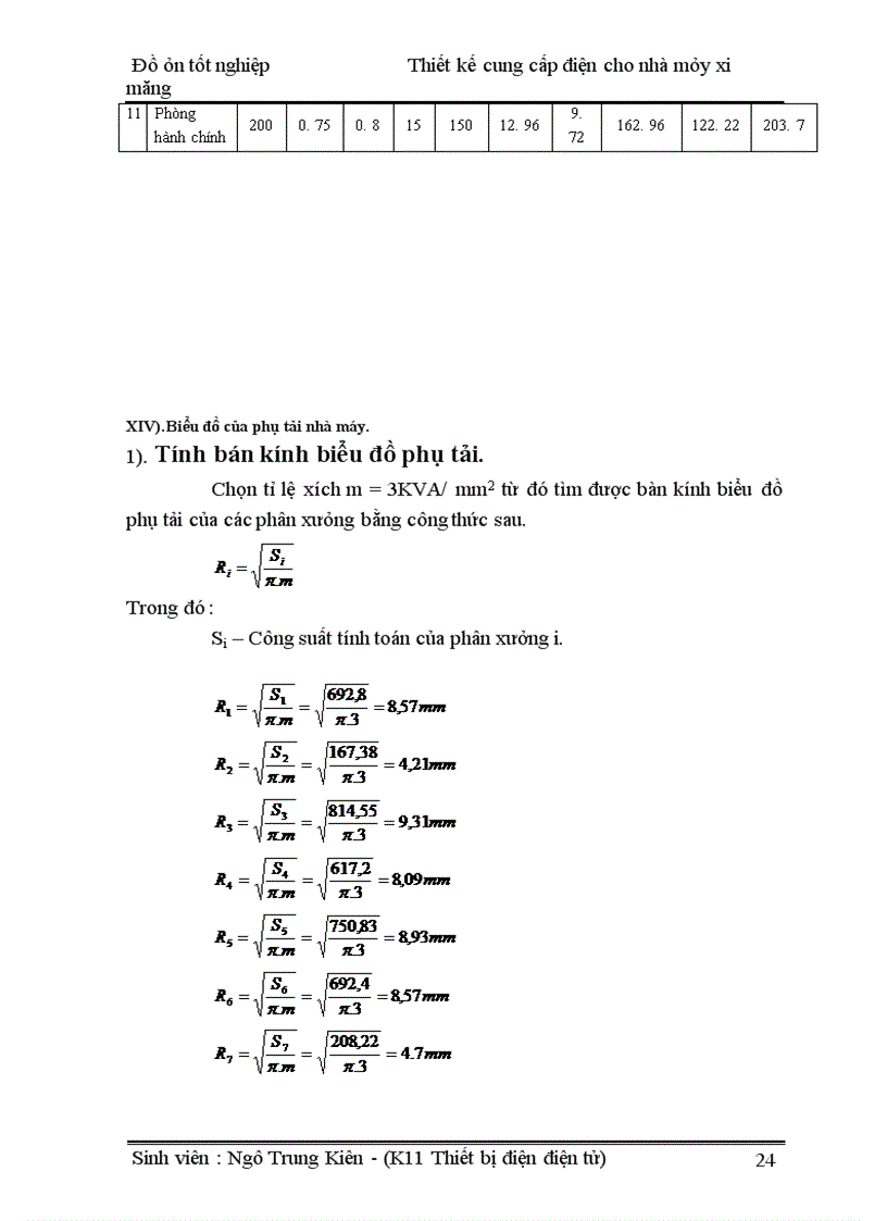 image for page Thiết kế cung cấp điện cho nhà máy xi măng
