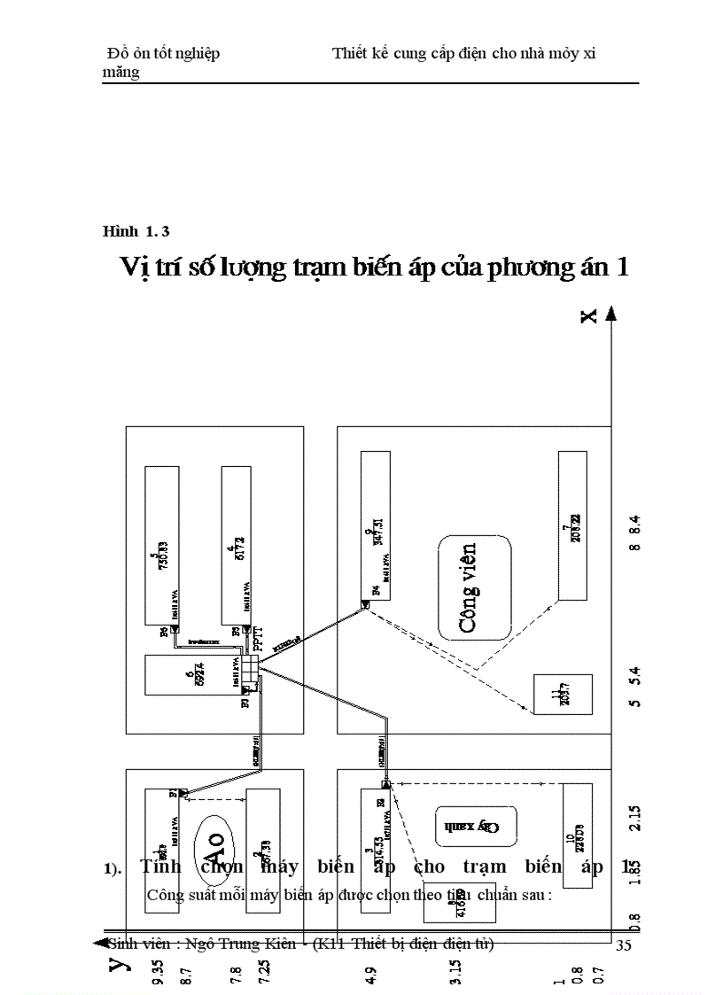 image for page Thiết kế cung cấp điện cho nhà máy xi măng