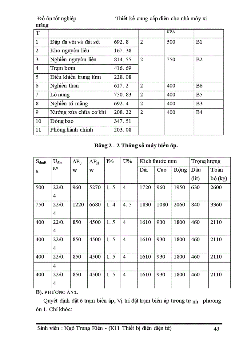 image for page Thiết kế cung cấp điện cho nhà máy xi măng