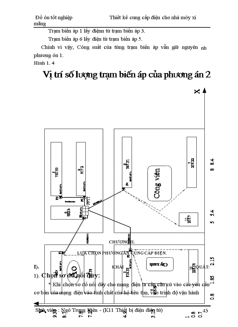 image for page Thiết kế cung cấp điện cho nhà máy xi măng