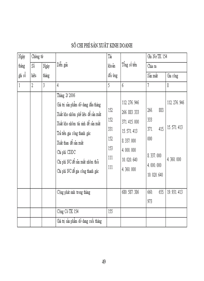 image for page Báo cáo thực tập tại công ty TNHH sản xuất và thương mại Hoàng Đăng