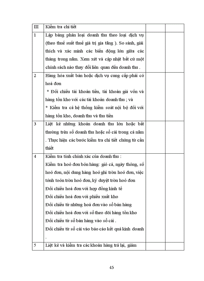 image for page Thủ tục phân tích trong quá trình kiểm toán báo cáo tài chính các doanh nghiệp của Công ty CPA Hà Nội