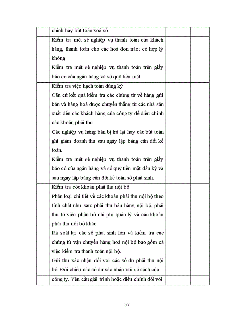 image for page Thủ tục phân tích trong quá trình kiểm toán báo cáo tài chính các doanh nghiệp của Công ty CPA Hà Nội