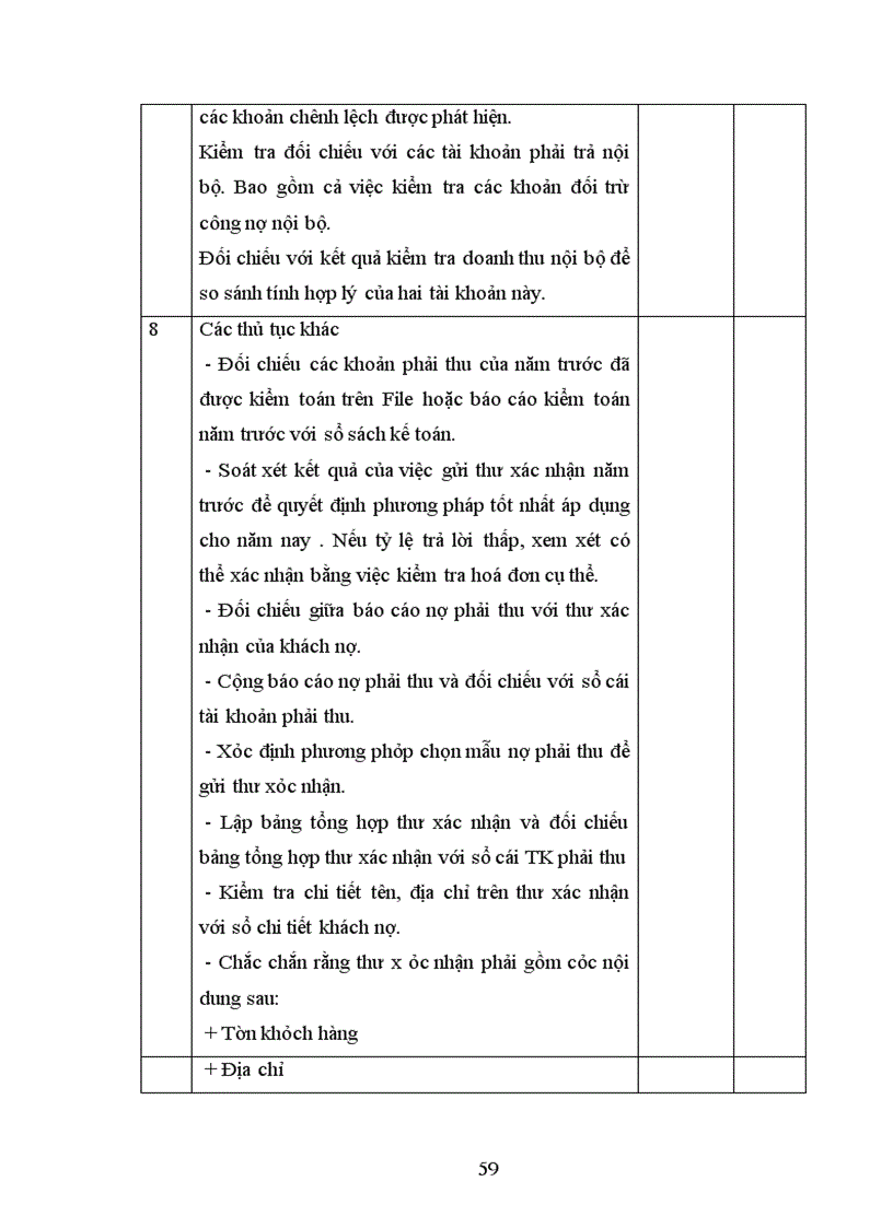 image for page Thủ tục phân tích trong quá trình kiểm toán báo cáo tài chính các doanh nghiệp của Công ty CPA Hà Nội