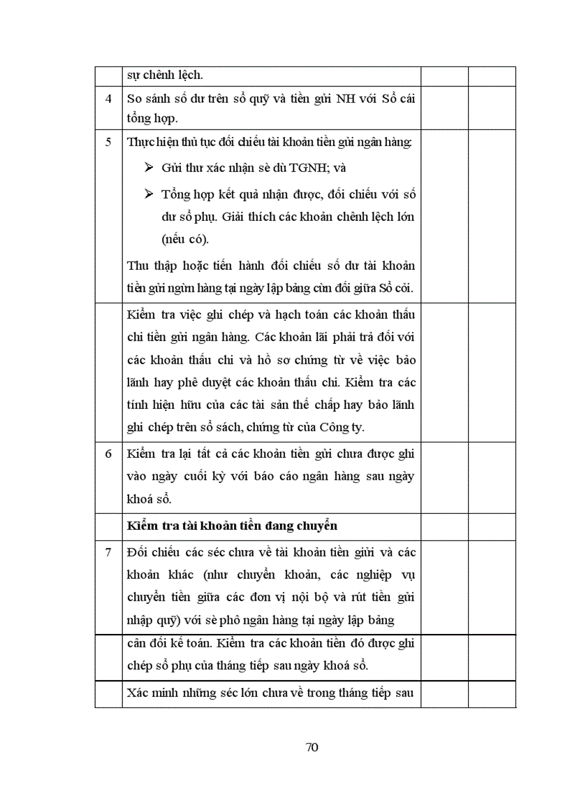 image for page Thủ tục phân tích trong quá trình kiểm toán báo cáo tài chính các doanh nghiệp của Công ty CPA Hà Nội