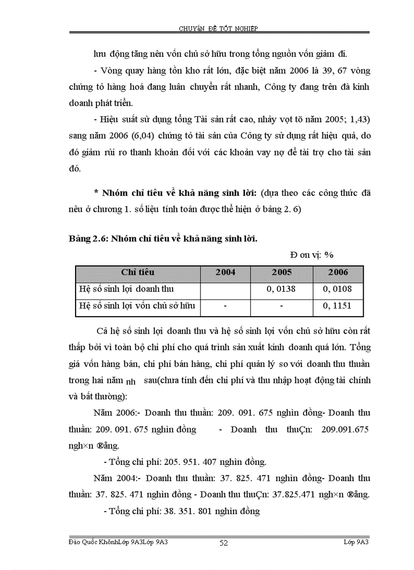 image for page Hoàn thiện công tác phân tích tài chính Doanh nghiệp phục vụ cho hoat động tín dụng tại Vpbank Hà Nội