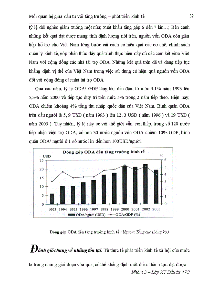 image for page Mối quan hệ tác động qua lại giữa đầu tư và tăng trưởng - phát triển kinh tế
