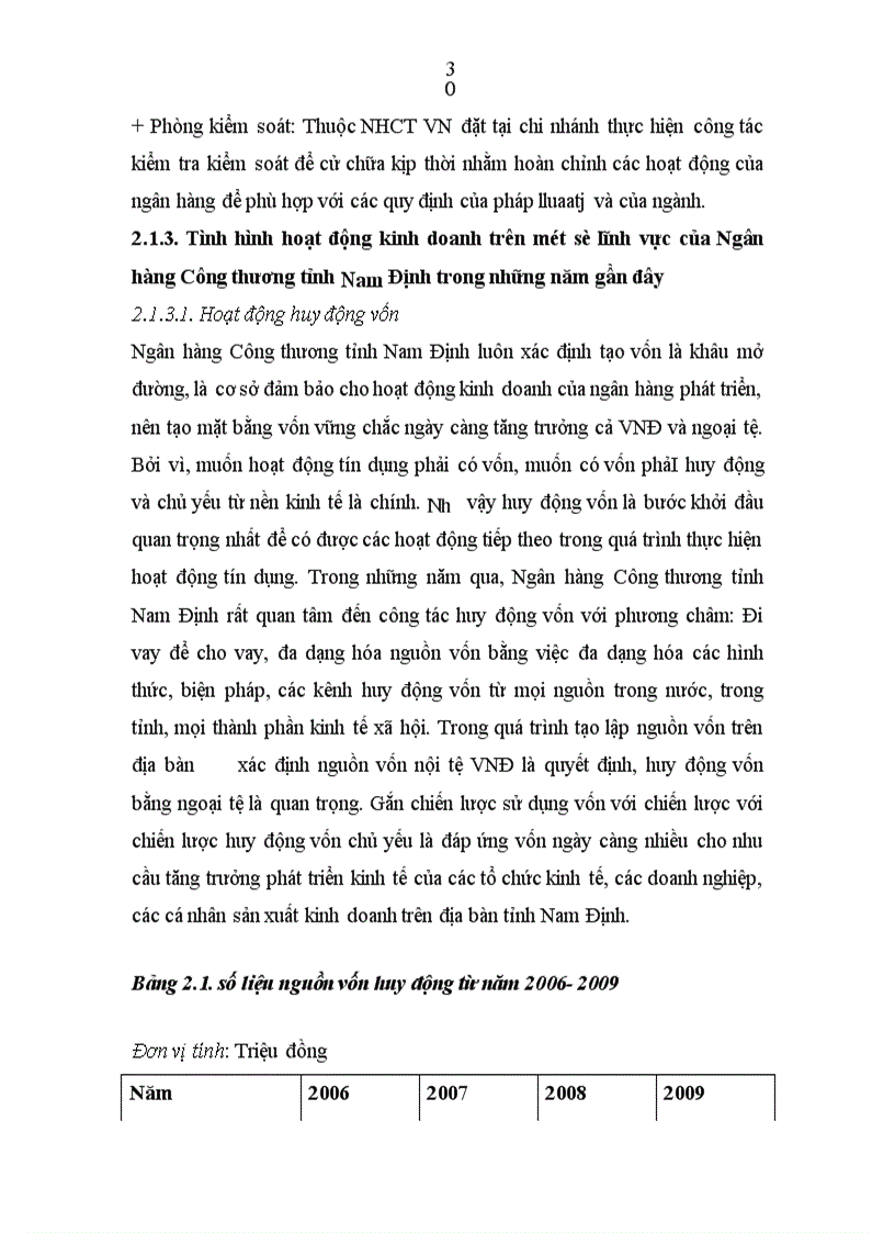 image for page Nâng cao chất lượng cho vay tiêu dùng tại Ngân hàng Công Thương tỉnh Nam Định