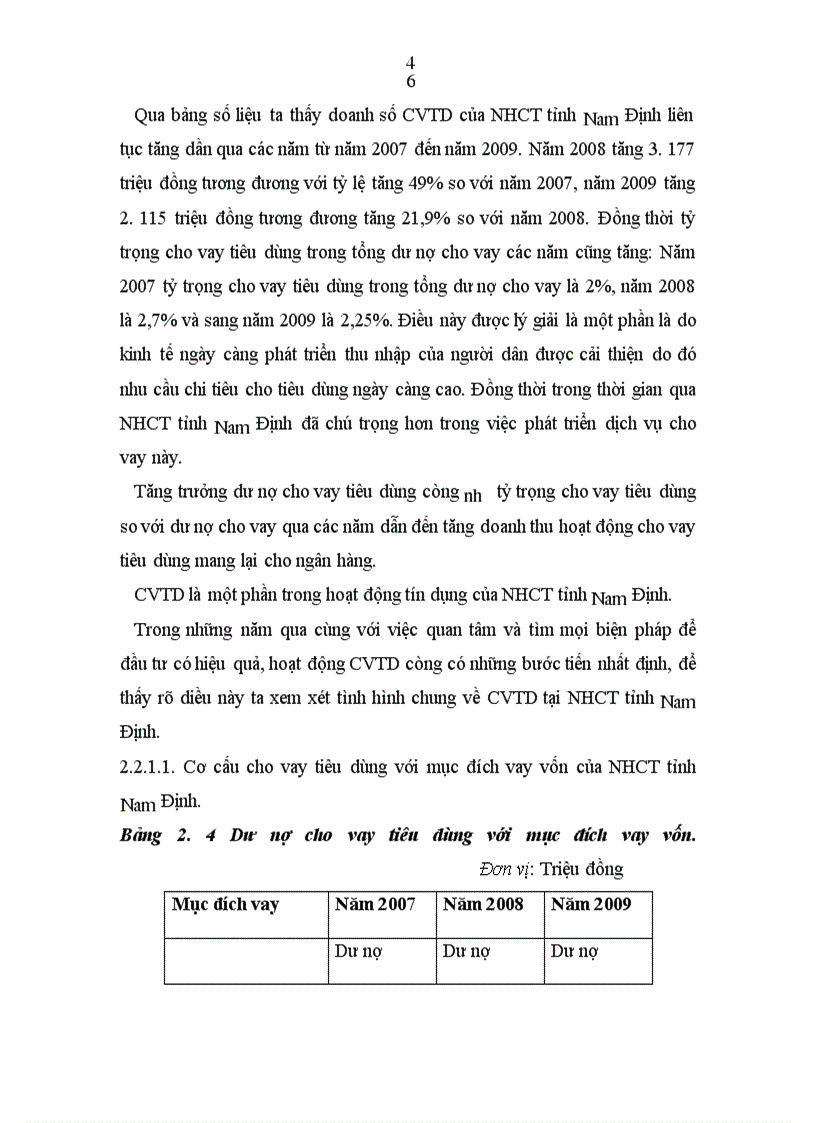 image for page Nâng cao chất lượng cho vay tiêu dùng tại Ngân hàng Công Thương tỉnh Nam Định