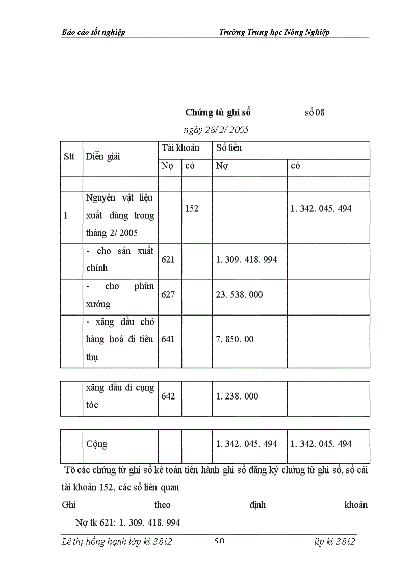 image for page Tổ chức kế toán nguyên vật liệu ở công ty tnhh chế biến thức ăn gia súc đông nam á