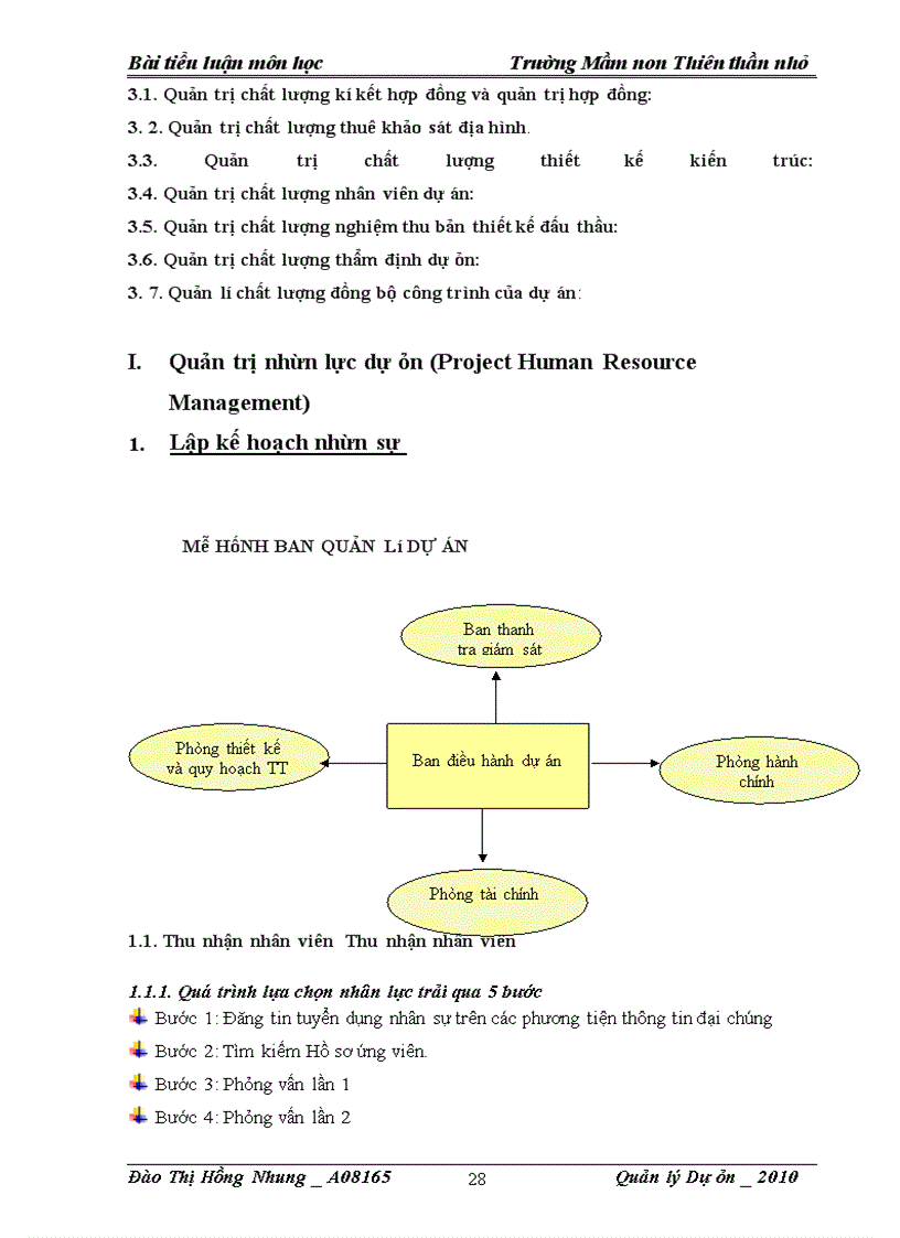 image for page Dự Án Quy Hoạch Trường Mầm Non THIÊN THẦN NHỎ