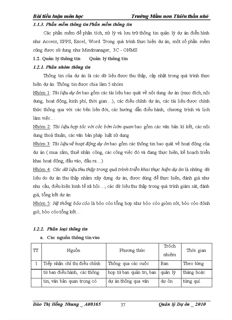 image for page Dự Án Quy Hoạch Trường Mầm Non THIÊN THẦN NHỎ