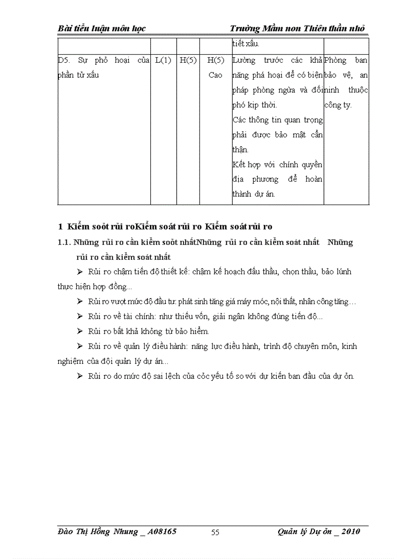 image for page Dự Án Quy Hoạch Trường Mầm Non THIÊN THẦN NHỎ