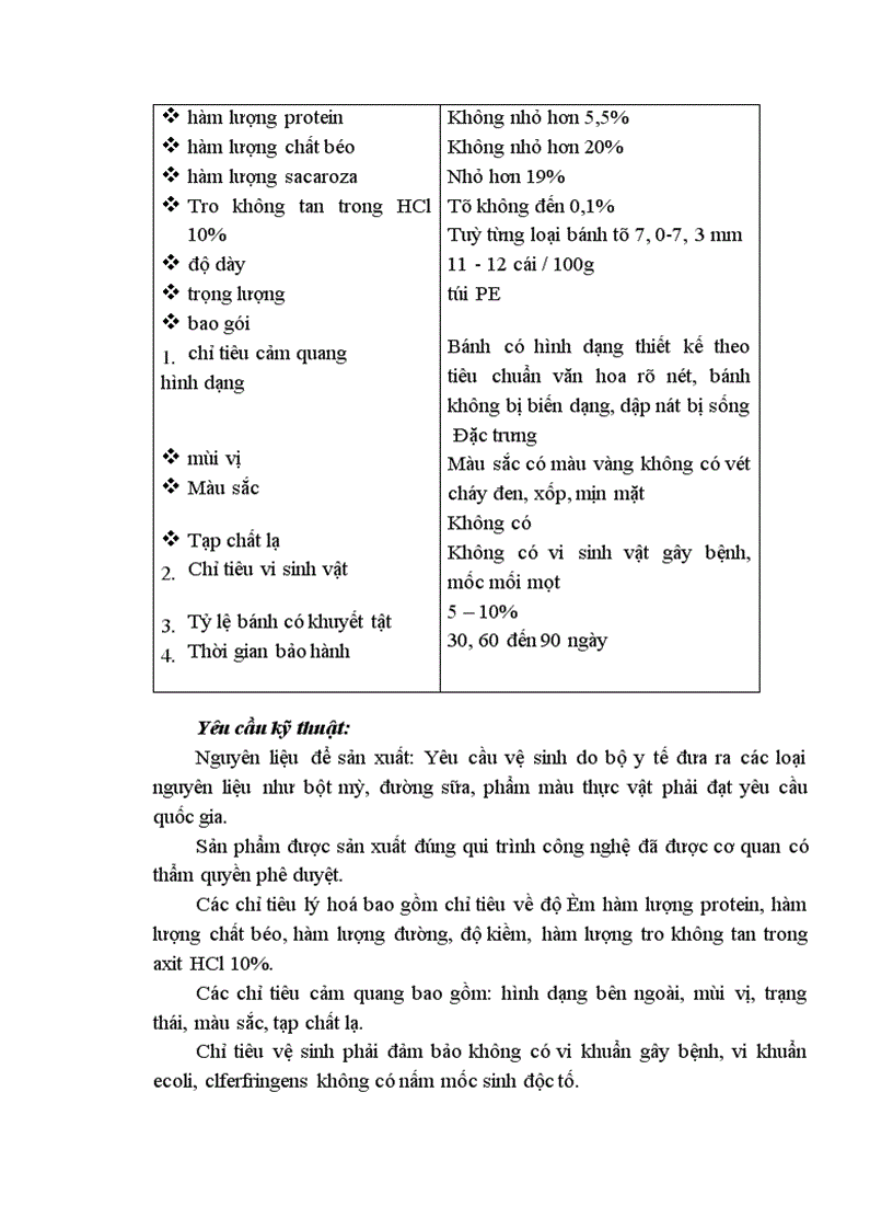 image for page Biện pháp nâng cao chất lượng sản phẩm trong quá trình hội nhập ở Công ty bánh kẹo Hải Hài