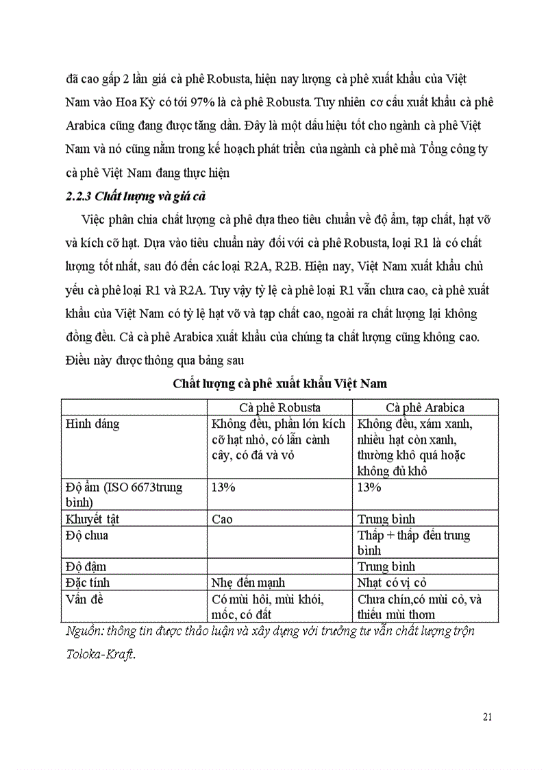 image for page Xuất khẩu cà phê của Việt Nam và tầm quan trọng của xuất khẩu cà phê sang thị trường Hoa Kỳ