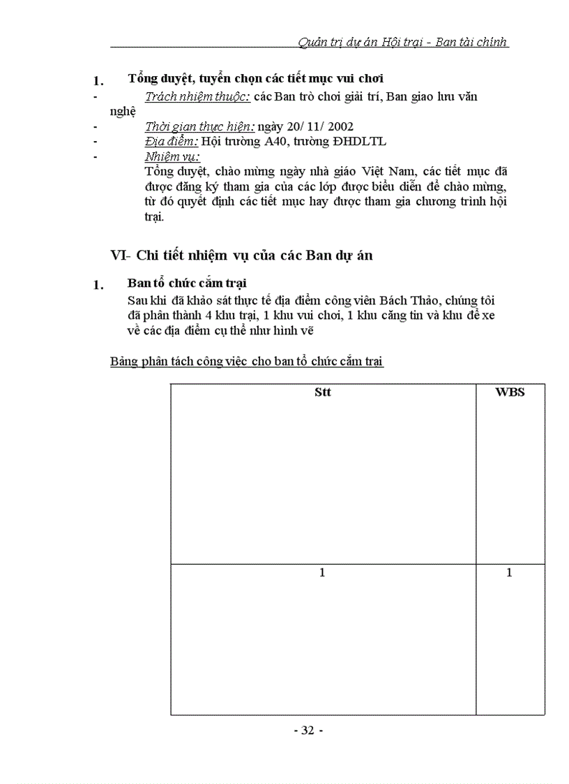 image for page Quản trị dự án Hội trại - Ban tài chính