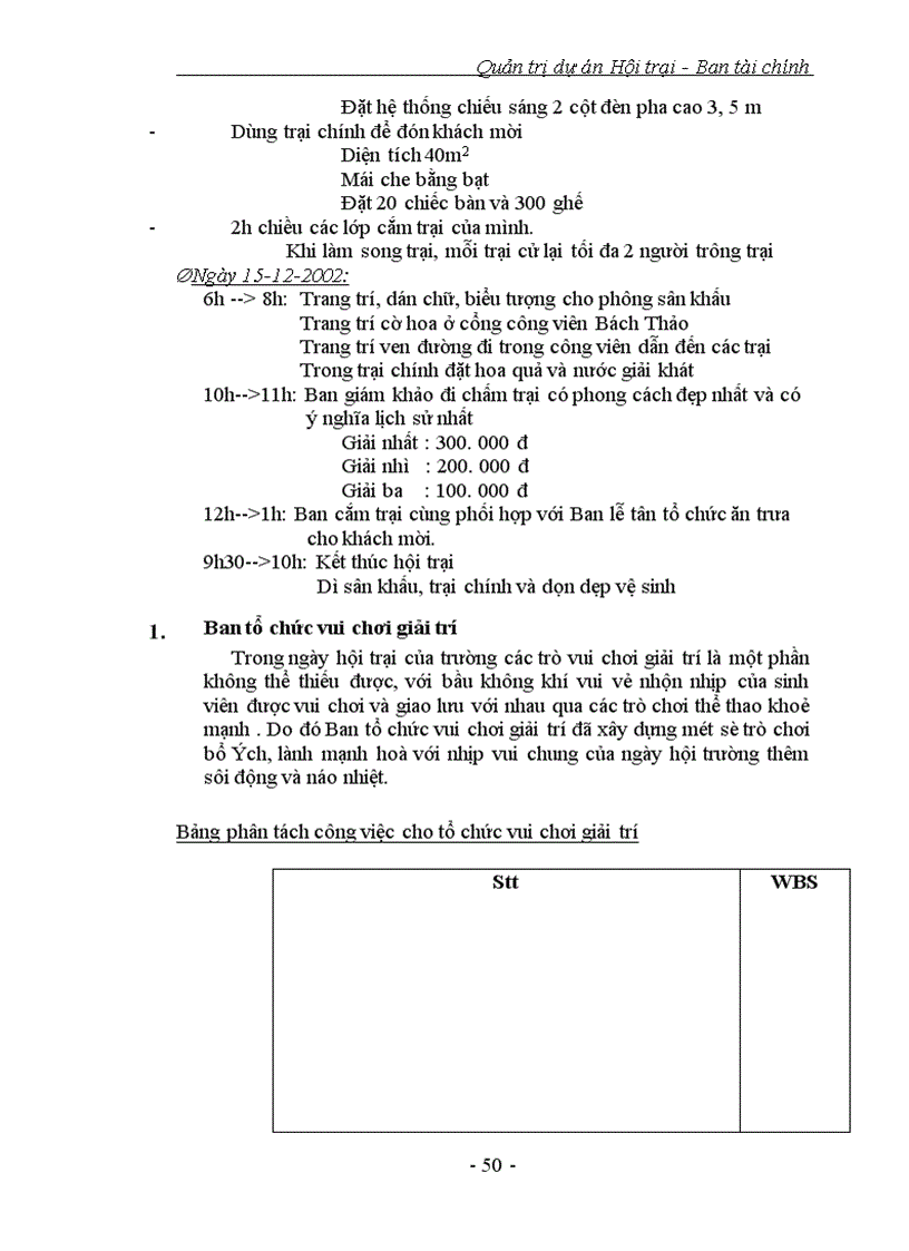 image for page Quản trị dự án Hội trại - Ban tài chính