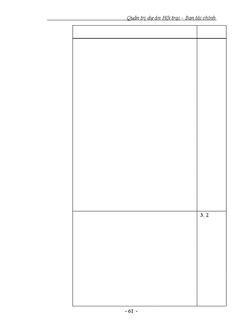 image for page Quản trị dự án Hội trại - Ban tài chính