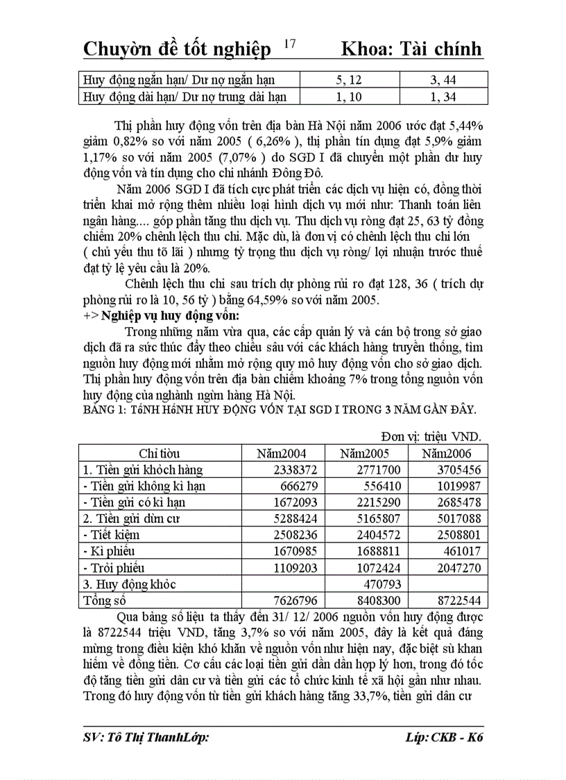 image for page Giải pháp nâng cao chất lượng hoạt động tín dụng ngắn hạn tại Sở giao dịch I - Ngân hàng đầu tư và phát triển Việt Nam.