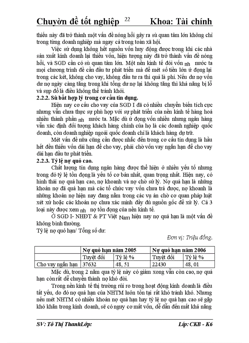 image for page Giải pháp nâng cao chất lượng hoạt động tín dụng ngắn hạn tại Sở giao dịch I - Ngân hàng đầu tư và phát triển Việt Nam.