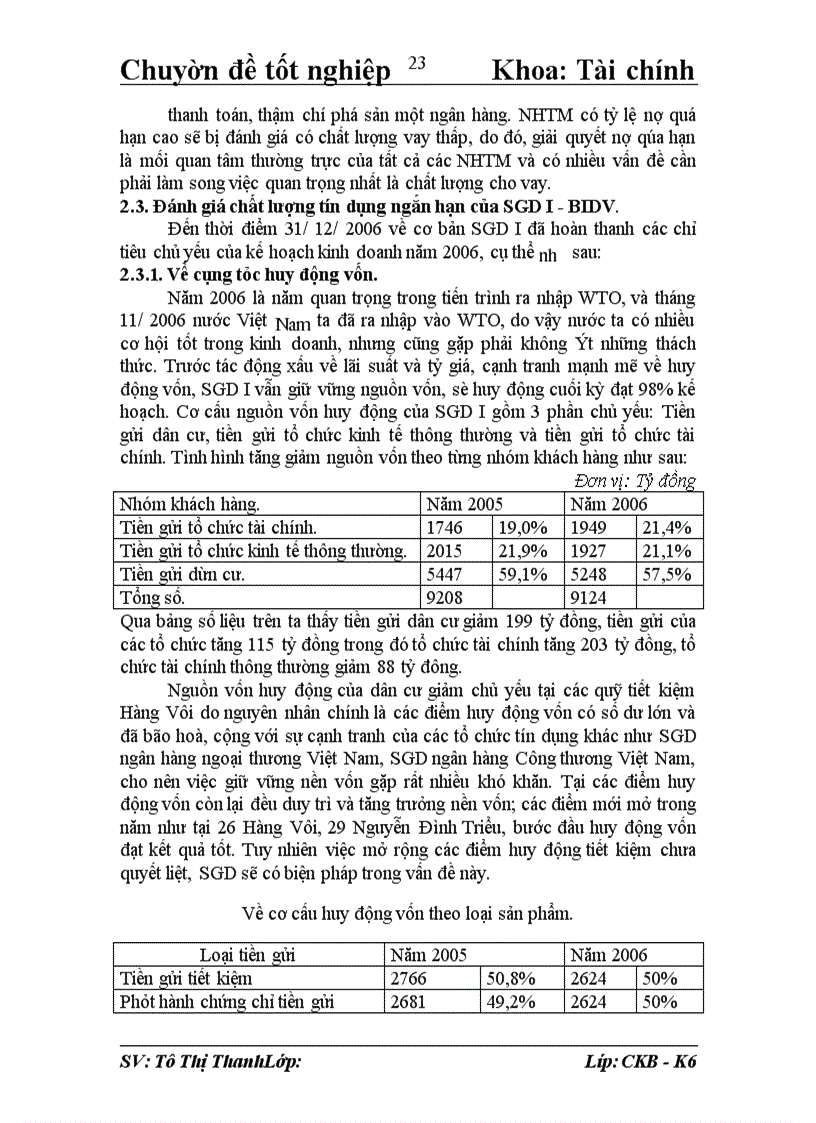 image for page Giải pháp nâng cao chất lượng hoạt động tín dụng ngắn hạn tại Sở giao dịch I - Ngân hàng đầu tư và phát triển Việt Nam.