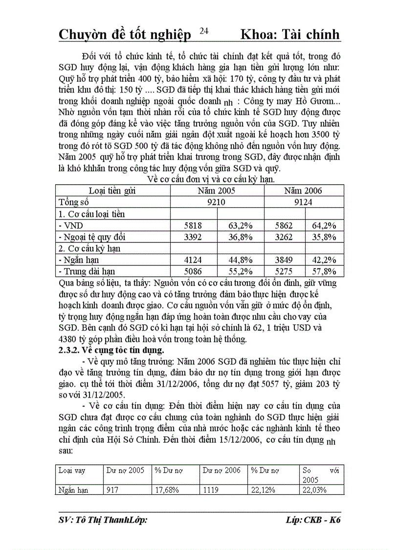 image for page Giải pháp nâng cao chất lượng hoạt động tín dụng ngắn hạn tại Sở giao dịch I - Ngân hàng đầu tư và phát triển Việt Nam.