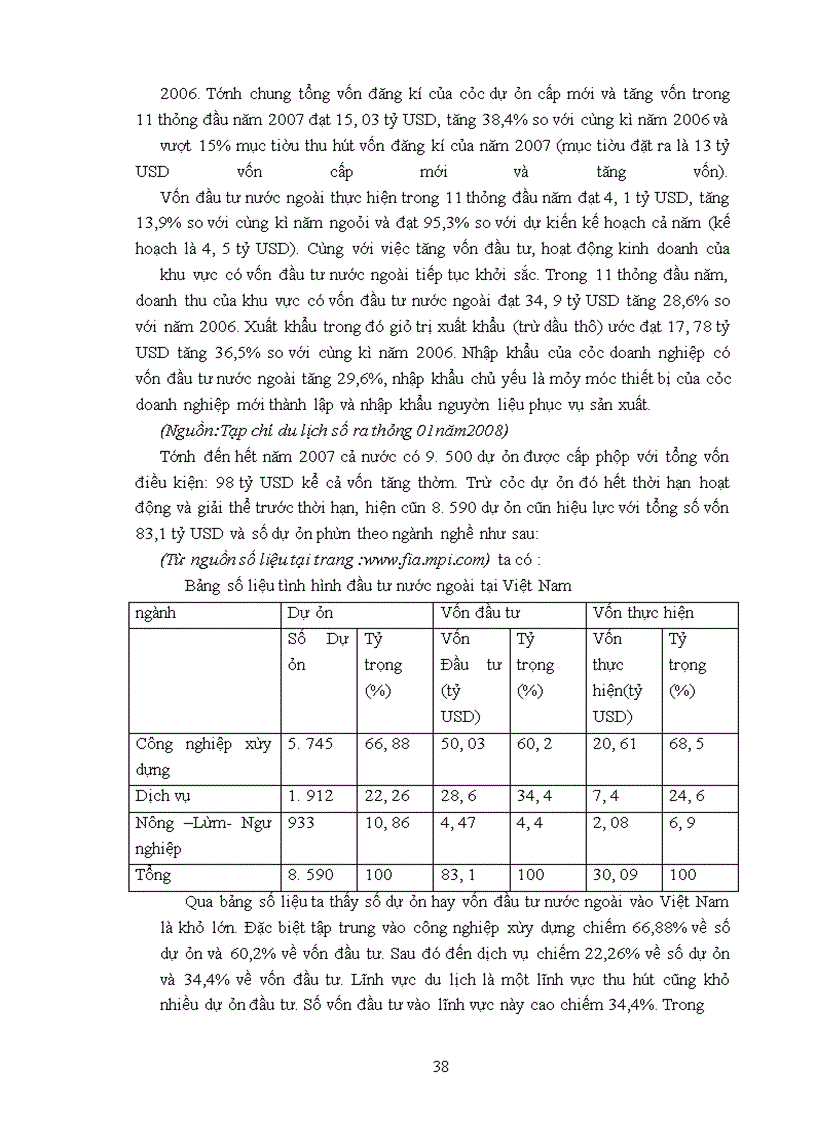 image for page Sự thay đổi của du lịch việt nam sau khi Việt Nam gia nhập WTO