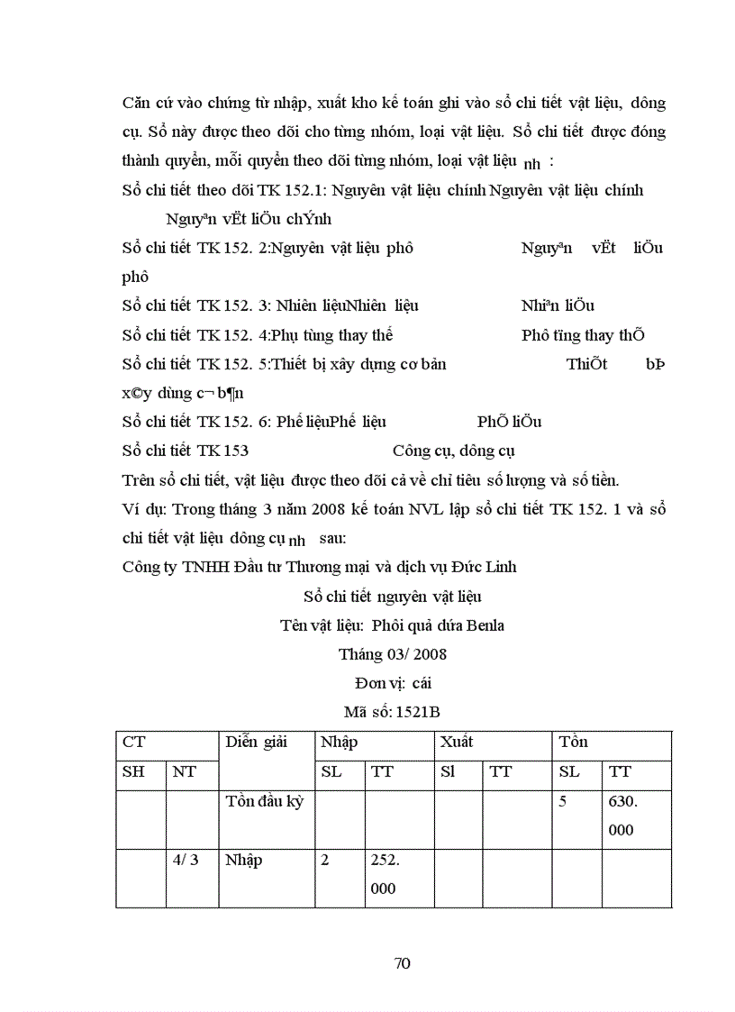 image for page Kế toán nguyên liệu, vật liệu tại Công ty TNHH Đầu tư thương mại và dịch vụ Đức Linh