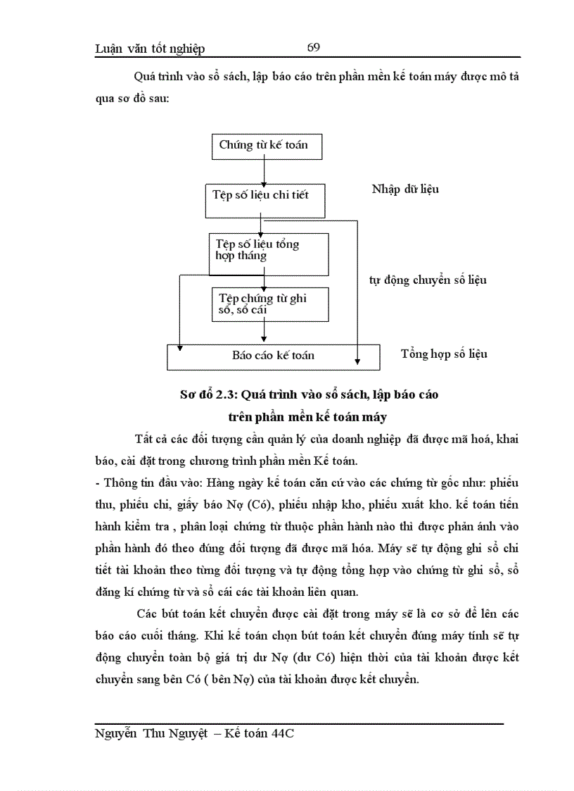 image for page Hoàn thiện kế toán tiêu thụ hàng hóa và xác định kết quả tiêu thụ tại Công ty Xăng dầu Quân đội