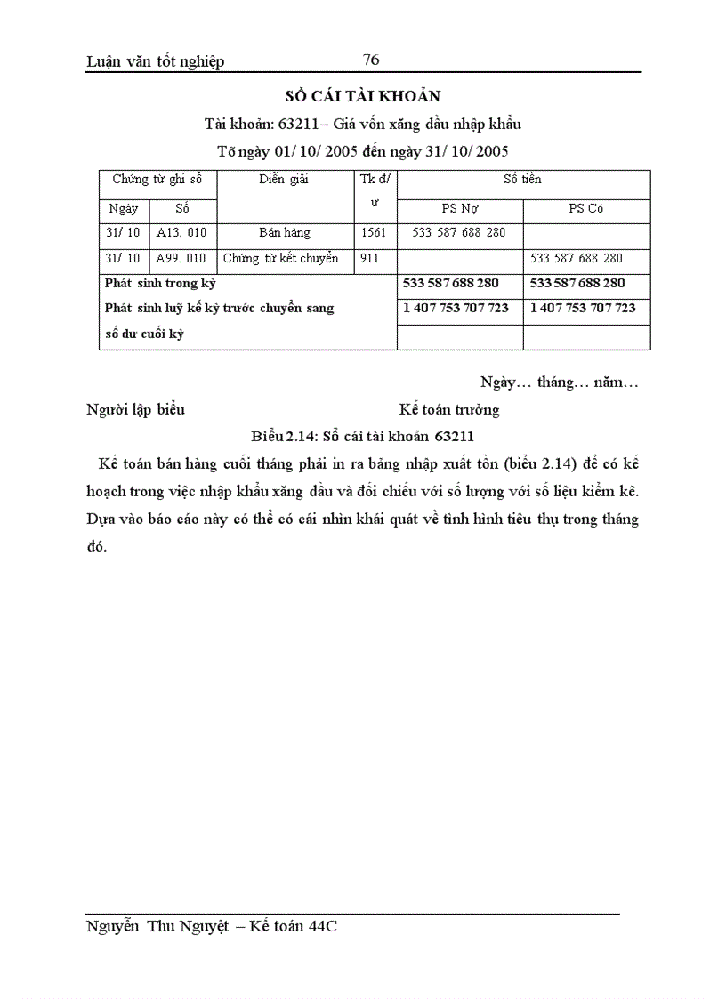 image for page Hoàn thiện kế toán tiêu thụ hàng hóa và xác định kết quả tiêu thụ tại Công ty Xăng dầu Quân đội