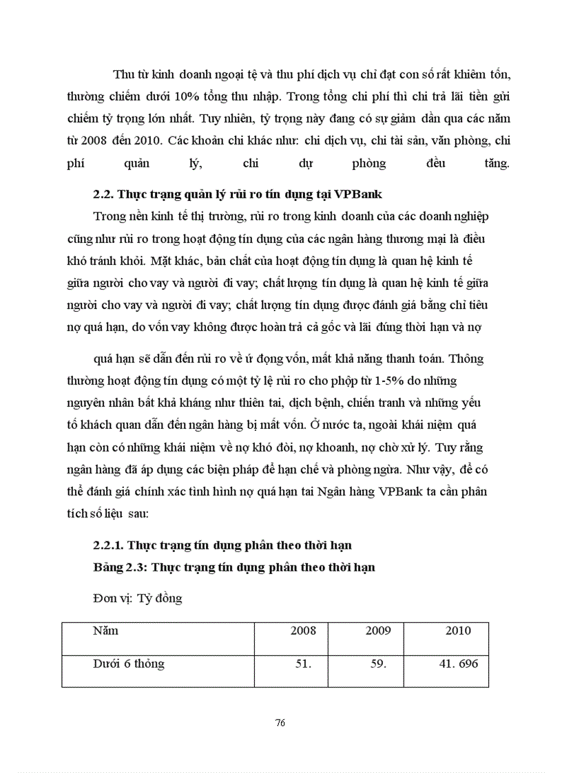 image for page Giải pháp phòng ngừa và hạn chế rủi ro tín dụng tại ngân hàng VPBANK-Lý Nam Đế