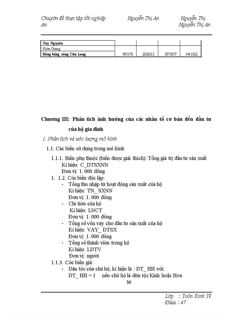 image for page Phân tích, đánh giá tác động của các yếu tố đến đầu tư sản xuất của hộ gia đình