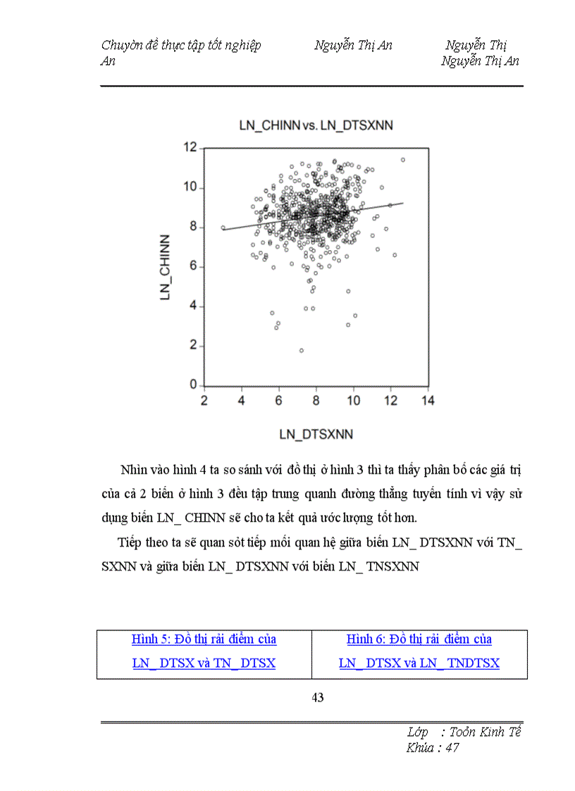 image for page Phân tích, đánh giá tác động của các yếu tố đến đầu tư sản xuất của hộ gia đình