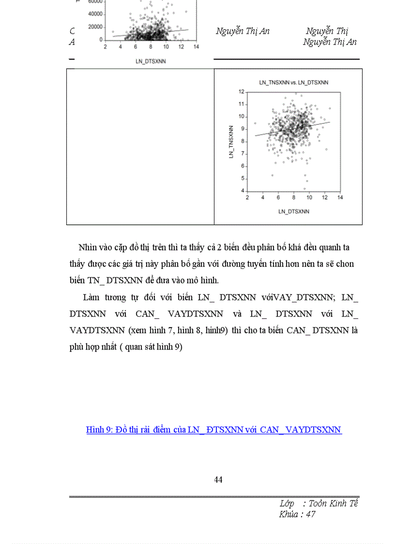 image for page Phân tích, đánh giá tác động của các yếu tố đến đầu tư sản xuất của hộ gia đình
