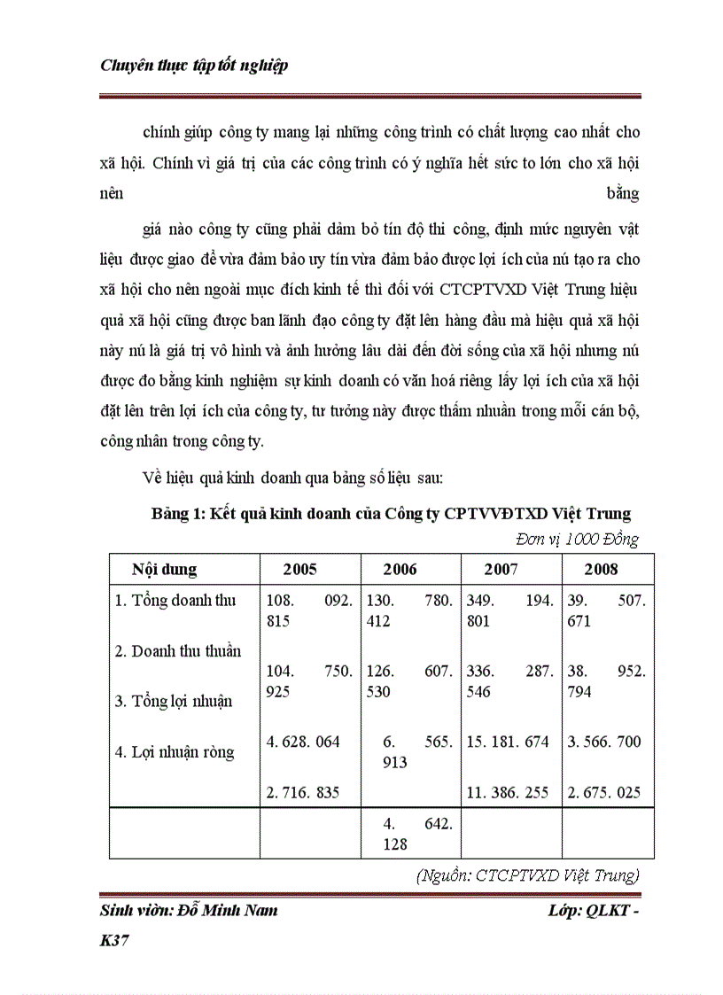 image for page Những điều kiện và giải pháp nhằm nâng cao hiệu quả quản lý sử dụng máy móc thiết bị tại công ty cổ phần và đầu tư xây dựng Việt Trung