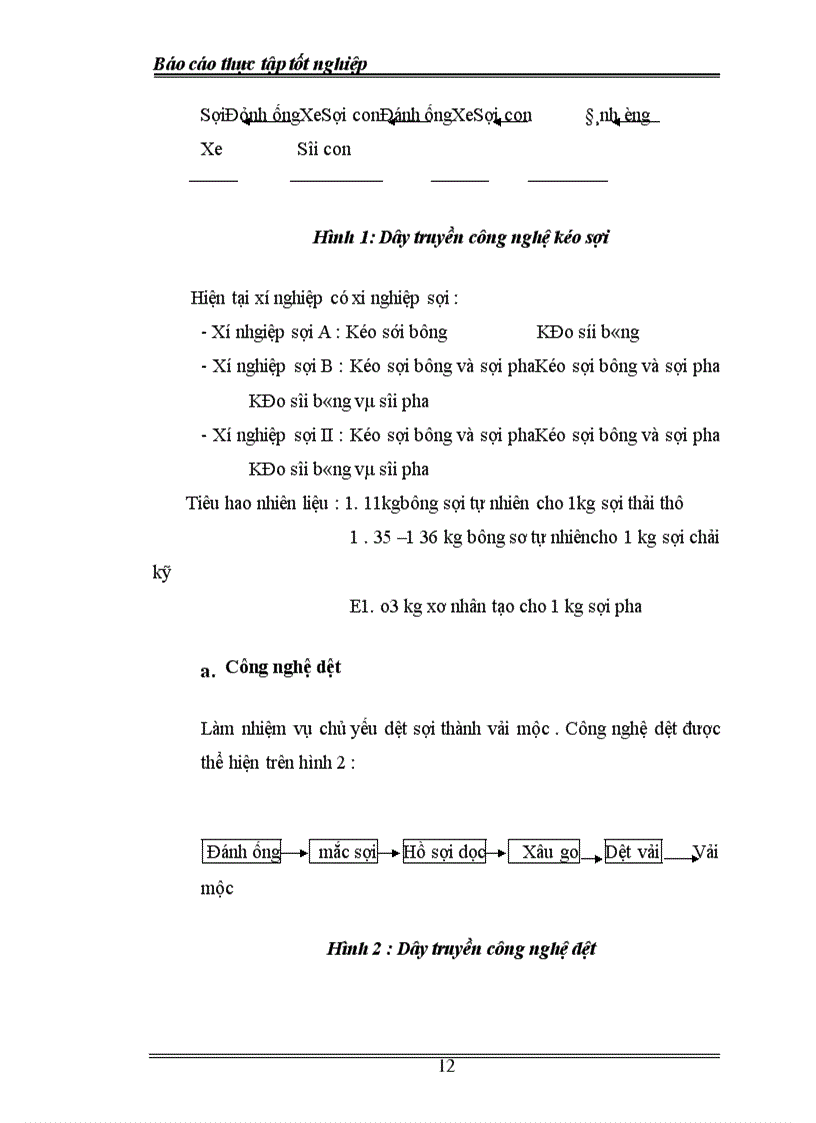 image for page Công ty Dệt 8-3
