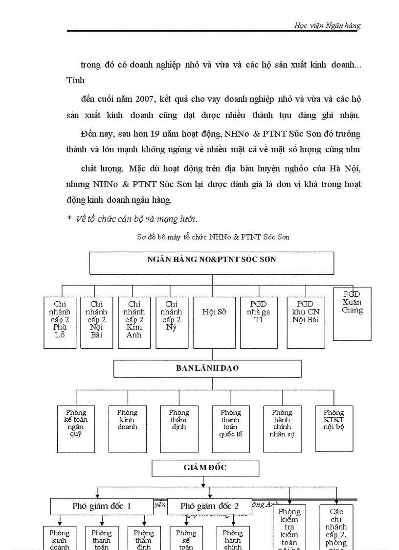 image for page Nâng cao chất lượng hoạt động huy động vốn ở Ngân hàng No & PTNT Sóc Sơn. Thực trạng và giải pháp