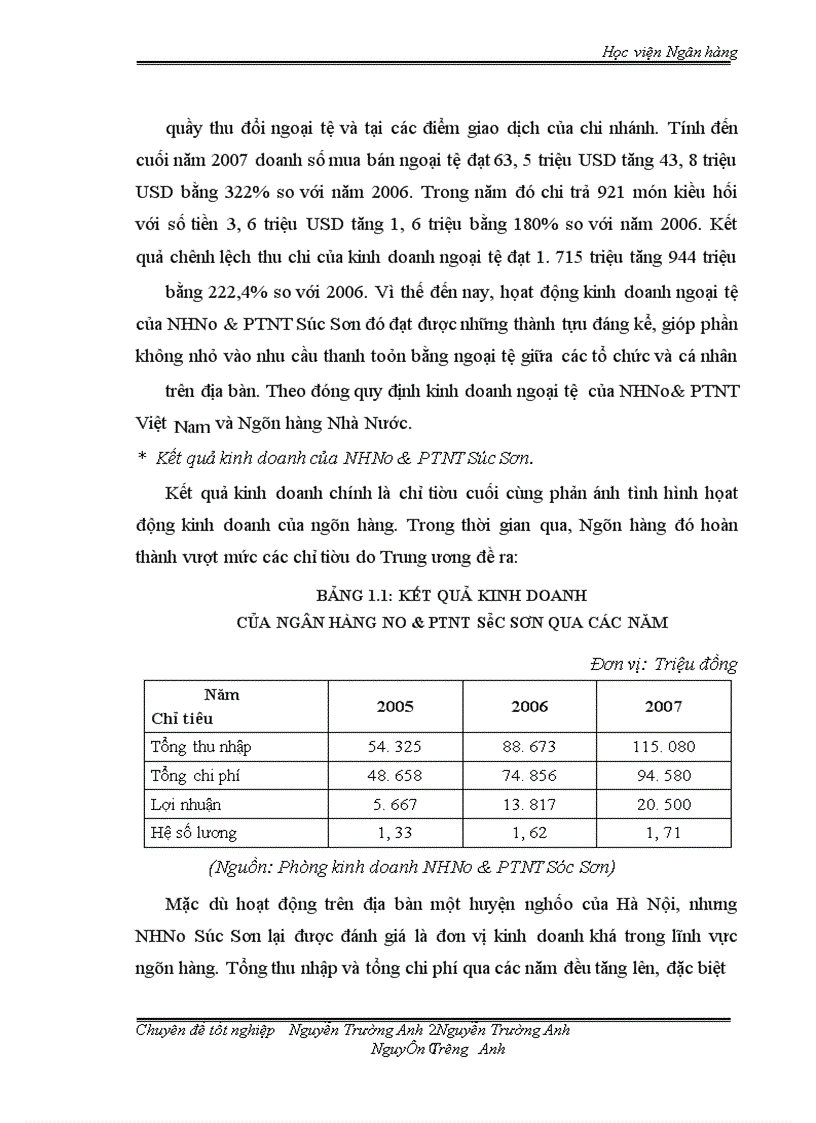 image for page Nâng cao chất lượng hoạt động huy động vốn ở Ngân hàng No & PTNT Sóc Sơn. Thực trạng và giải pháp