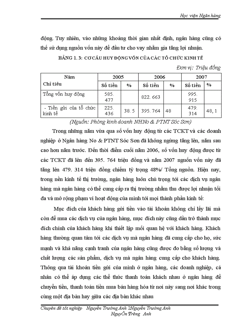 image for page Nâng cao chất lượng hoạt động huy động vốn ở Ngân hàng No & PTNT Sóc Sơn. Thực trạng và giải pháp