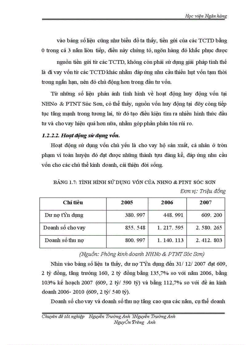 image for page Nâng cao chất lượng hoạt động huy động vốn ở Ngân hàng No & PTNT Sóc Sơn. Thực trạng và giải pháp