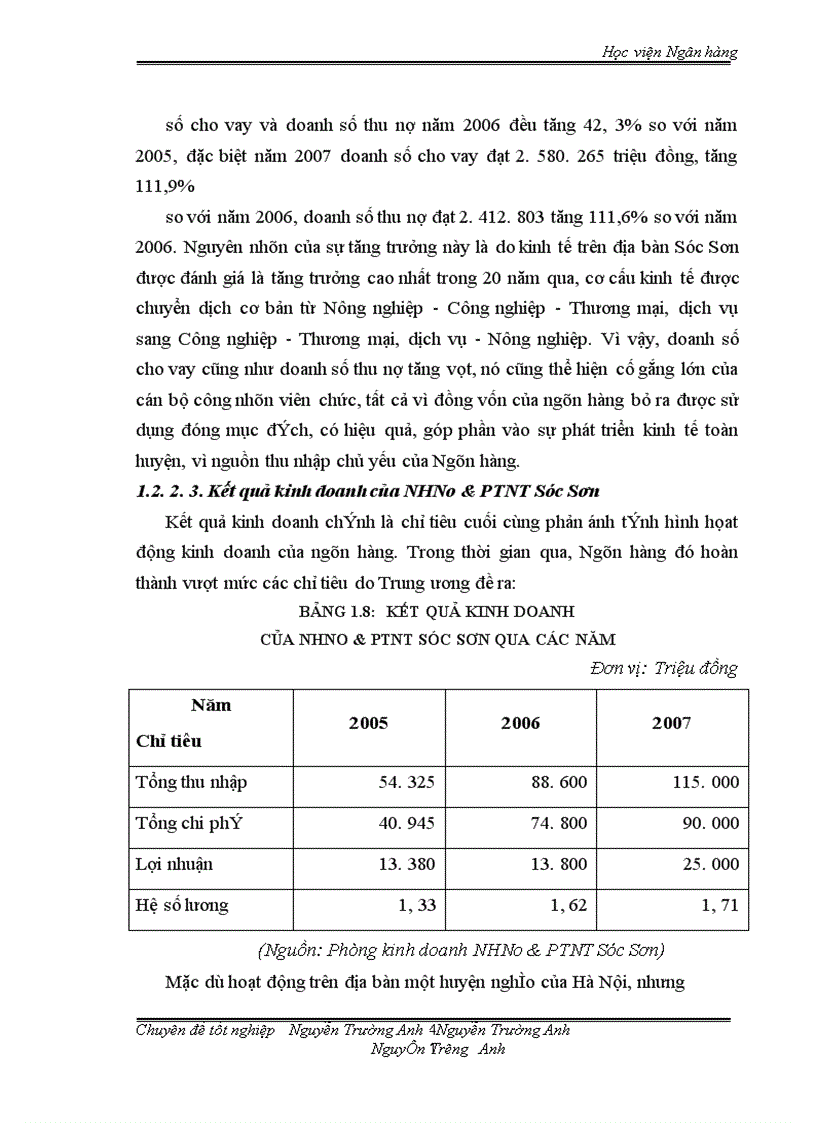 image for page Nâng cao chất lượng hoạt động huy động vốn ở Ngân hàng No & PTNT Sóc Sơn. Thực trạng và giải pháp