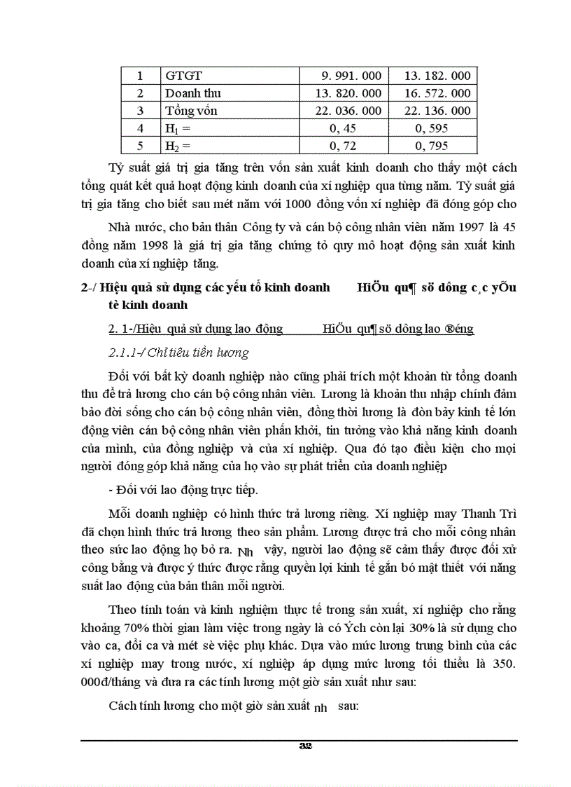 image for page Hiệu quả SXKD tại xí nghiệp may xuất khẩu Thanh Trì