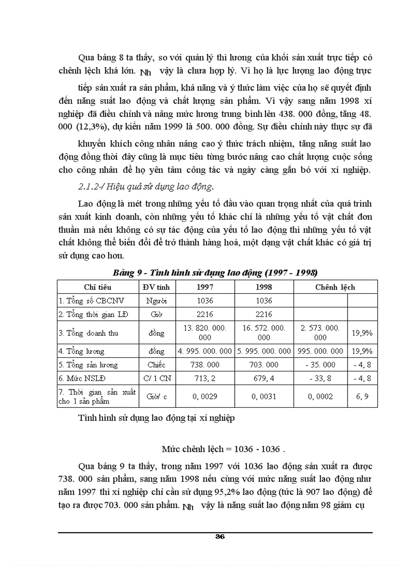 image for page Hiệu quả SXKD tại xí nghiệp may xuất khẩu Thanh Trì