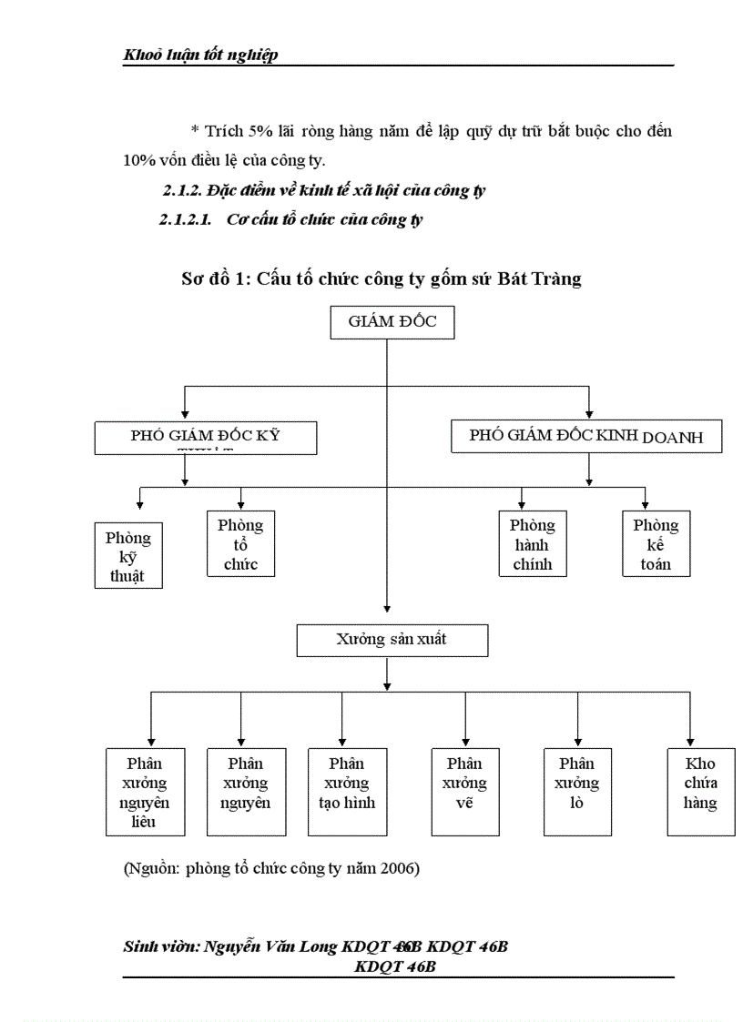 image for page Thực trạng về hoạt động thúc đẩy XK của công ty TNHH gốm sứ Bát Tràng phomex sang thị trường EU
