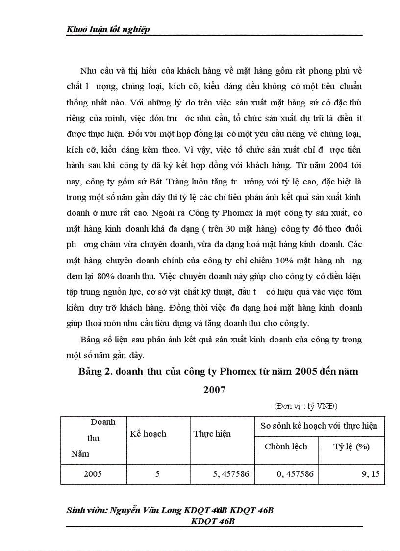 image for page Thực trạng về hoạt động thúc đẩy XK của công ty TNHH gốm sứ Bát Tràng phomex sang thị trường EU
