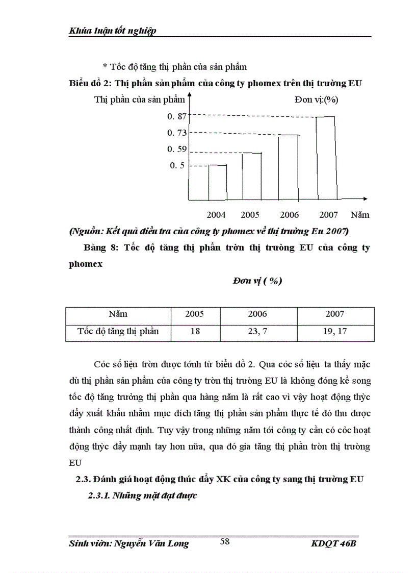 image for page Thực trạng về hoạt động thúc đẩy XK của công ty TNHH gốm sứ Bát Tràng phomex sang thị trường EU