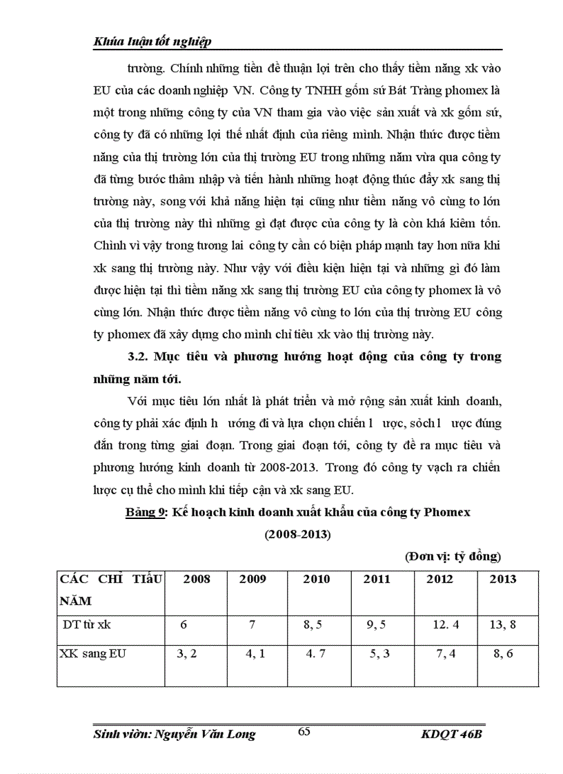 image for page Thực trạng về hoạt động thúc đẩy XK của công ty TNHH gốm sứ Bát Tràng phomex sang thị trường EU