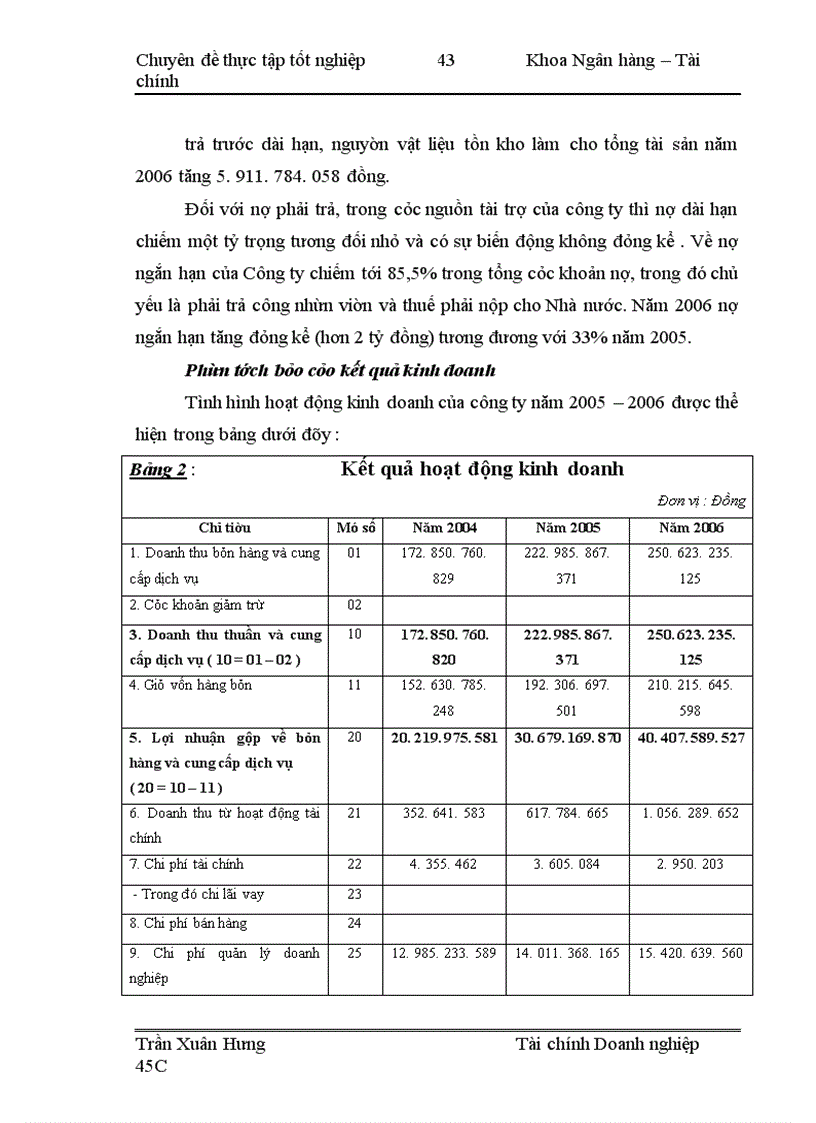 image for page Hoàn thiện phân tích tài chính của công ty Cổ phần chuyển phát nhanh Bưu Điện