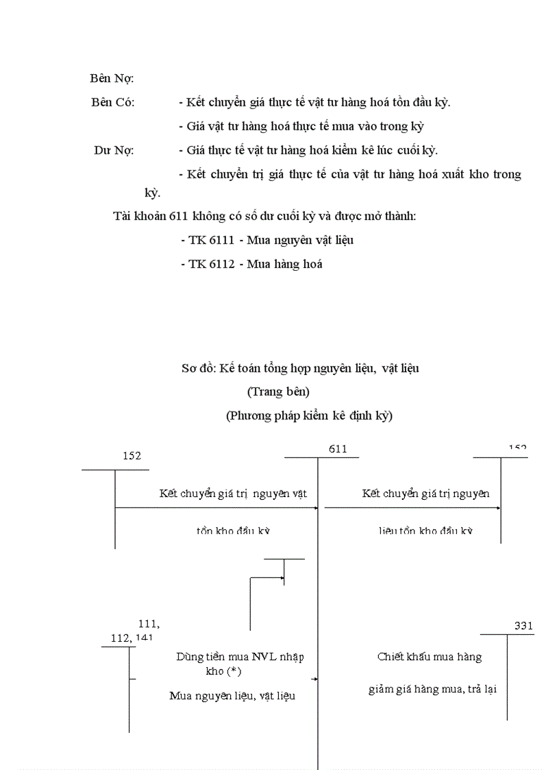 image for page Hoàn thiện tổ chức công tác kế toán Nguyên vật liệu tại Xí nghiệp Giầy thể thao xuất khẩu Kiêu Kỵ - Gia Lâm