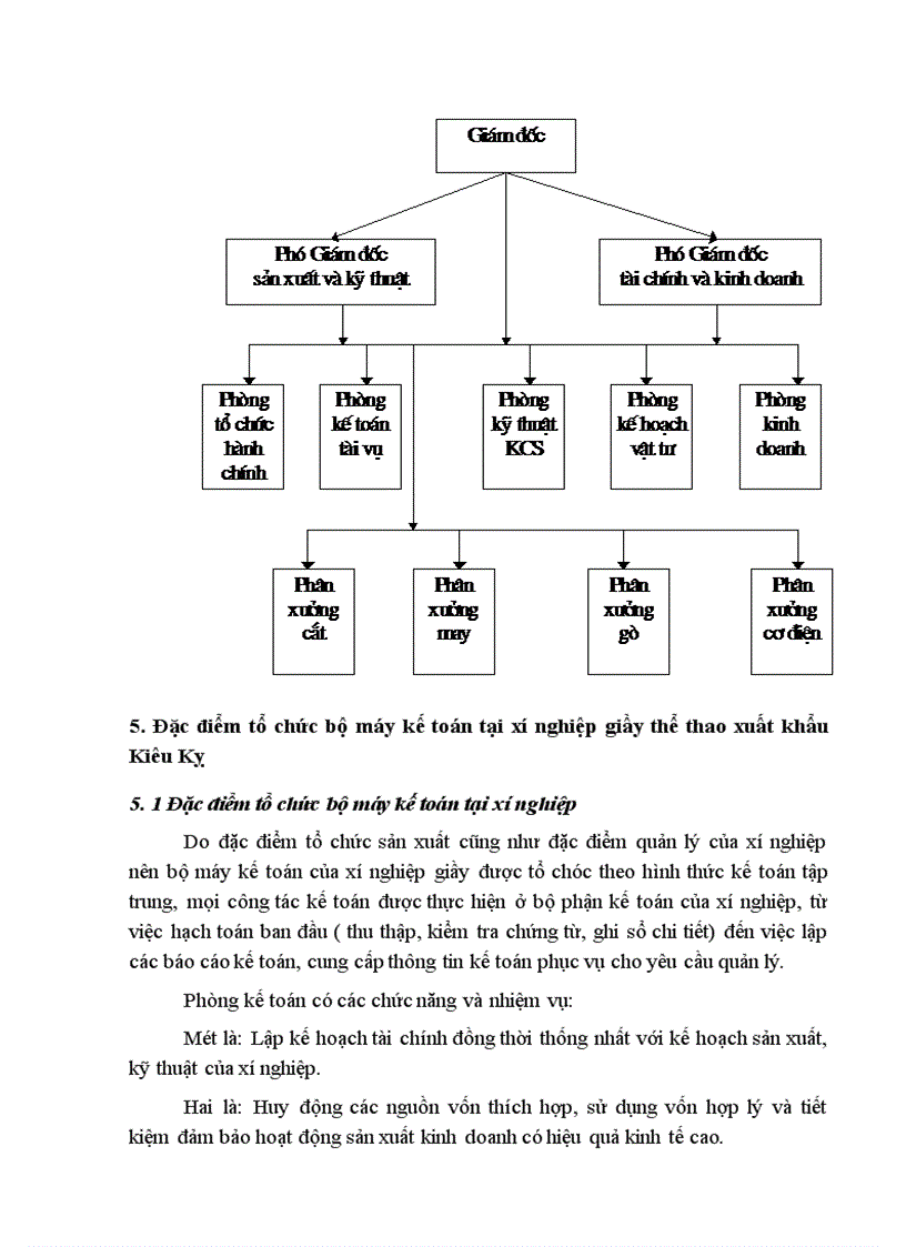image for page Hoàn thiện tổ chức công tác kế toán Nguyên vật liệu tại Xí nghiệp Giầy thể thao xuất khẩu Kiêu Kỵ - Gia Lâm